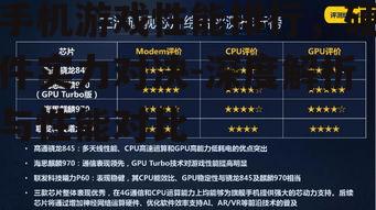 手机游戏性能排行，硬件实力对决-深度解析与性能对比