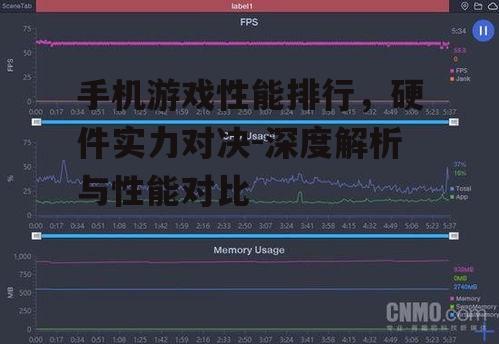 三、中端手机游戏性能解析