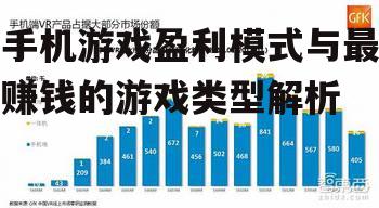 手机游戏盈利模式与最赚钱的游戏类型解析