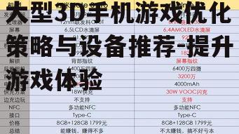 大型3D手机游戏优化策略与设备推荐-提升游戏体验