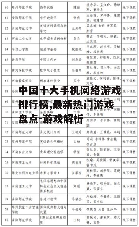 二、排行榜第二名:《和平精英》