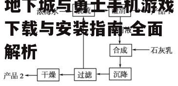 地下城与勇士手机游戏下载与安装指南-全面解析