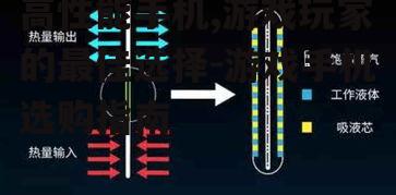 三、散热系统不容忽视