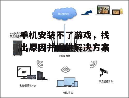手机安装不了游戏，找出原因并提供解决方案