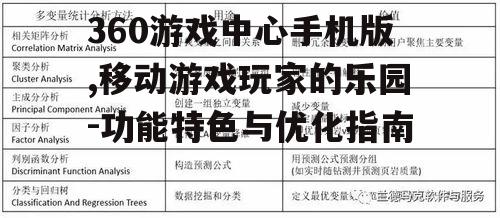 二、特色功能详解