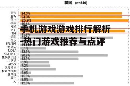 三、游戏类型与玩家偏好