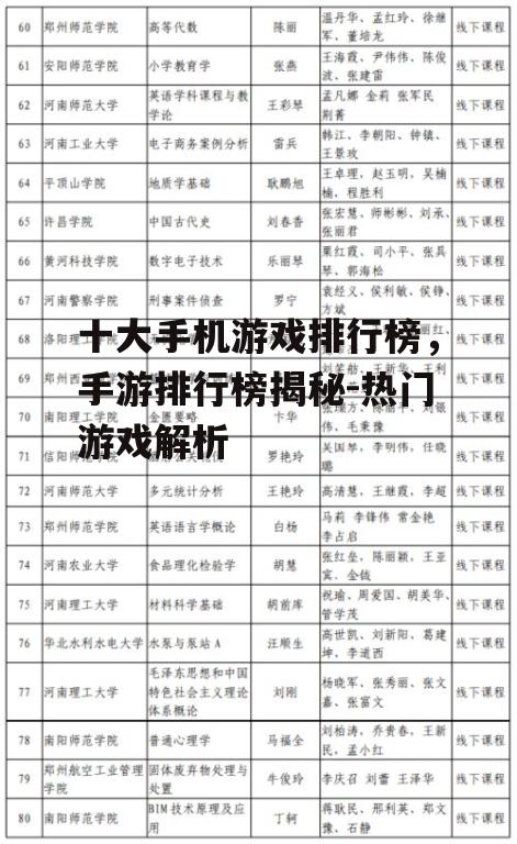 二、排行榜第二名:王者荣耀
