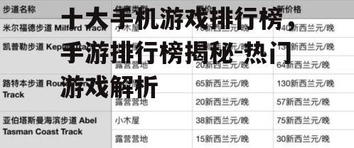 四、排行榜第四名:明日之后