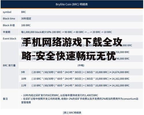 二、查看游戏评价与评论