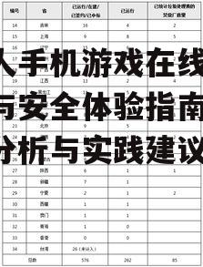 成人手机游戏在线,现状与安全体验指南-趋势分析与实践建议