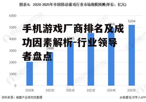 二、腾讯游戏:行业巨头的优势分析