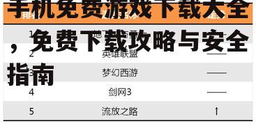 三、了解游戏大小与流量消耗