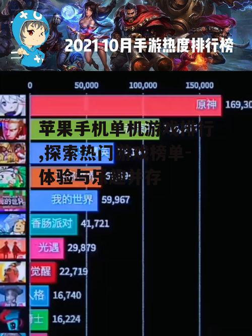 苹果手机单机游戏排行,探索热门游戏榜单-体验与乐趣并存