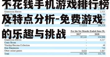 三、免费游戏的盈利模式