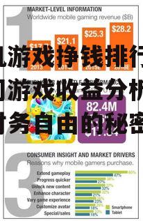 二、如何选择挣钱潜力大的手机游戏
