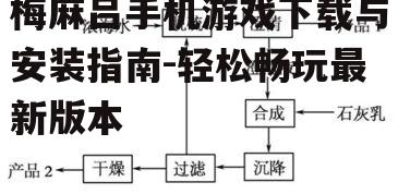 二、下载途径