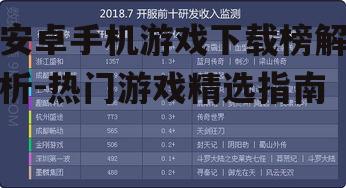二、热门游戏类型分析