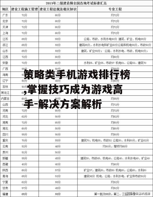 二、排行榜评估标准