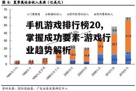 四、更新迭代迅速