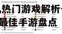 2019年手机游戏排行,热门游戏解析-年度最佳手游盘点