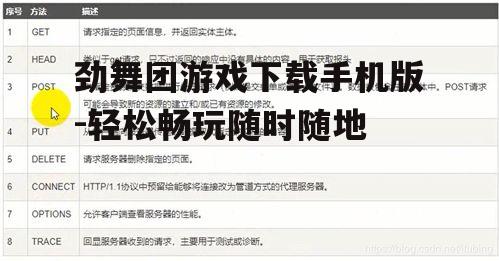 劲舞团游戏下载手机版-轻松畅玩随时随地