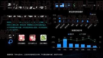 二、手机游戏的市场趋势
