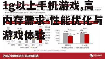 四、1g以上手机游戏的发展趋势