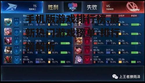 四、如何提升游戏排名
