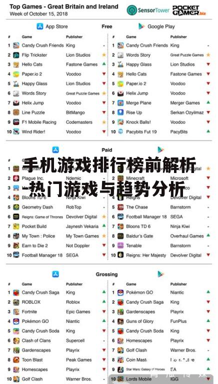 二、热门游戏排行榜前原因探究