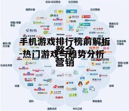 三、排行榜前游戏推广策略
