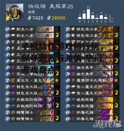 二、排行榜前列的射击游戏