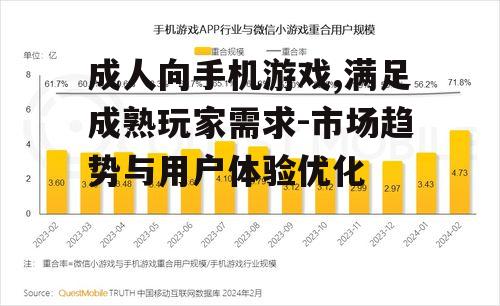 成人向手机游戏,满足成熟玩家需求-市场趋势与用户体验优化