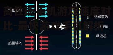 三、散热系统的重要性