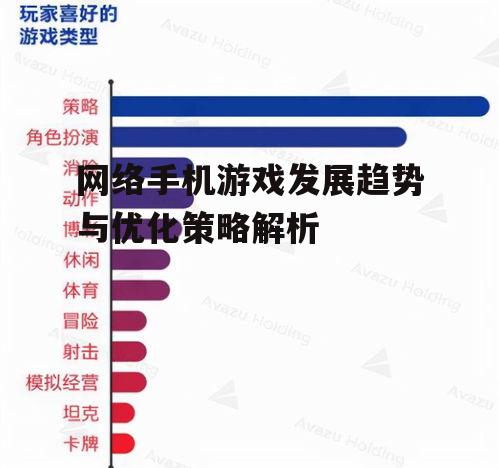 三、游戏类型与市场细分