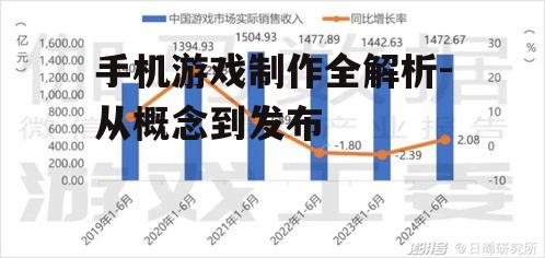 手机游戏制作全解析-从概念到发布