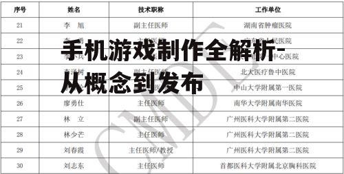 二、技术选型与工具准备