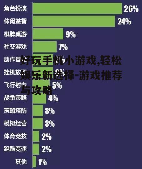 四、手机小游戏的发展趋势
