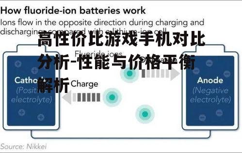 三、电池续航与散热性能的重要性