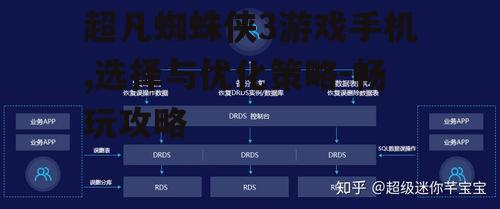 四、游戏存档与数据备份
