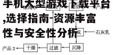 手机大型游戏下载平台,选择指南-资源丰富性与安全性分析