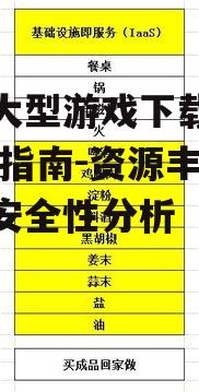 二、平台安全性的考虑