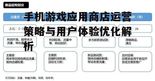 二、应用商店的运营策略