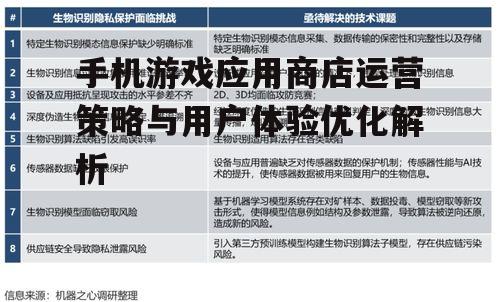 四、安全性与隐私保护的重要性