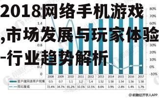 三、2018年网络手机游戏发展趋势