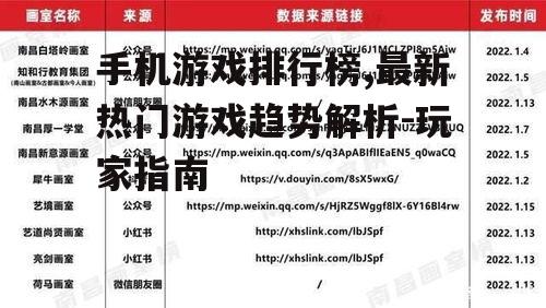 手机游戏排行榜,最新热门游戏趋势解析-玩家指南
