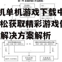 四、下载与安装流程
