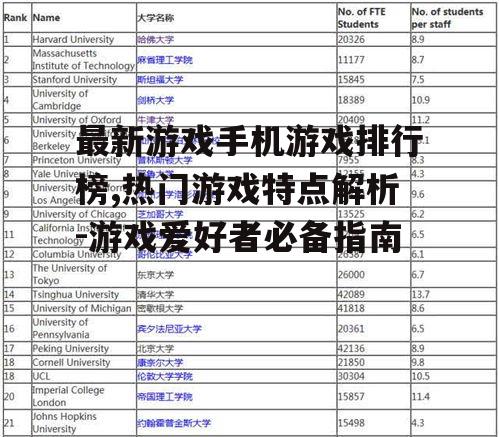 最新游戏手机游戏排行榜,热门游戏特点解析-游戏爱好者必备指南