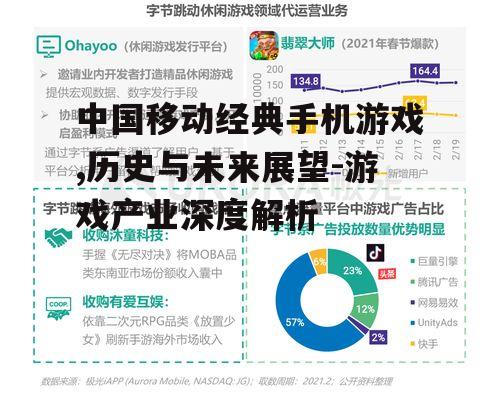 四、中国移动经典手机游戏的发展趋势