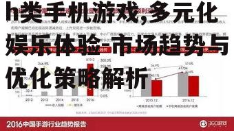 三、h类手机游戏的市场趋势