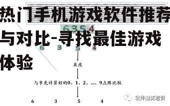 三、关注游戏软件的安全性和稳定性